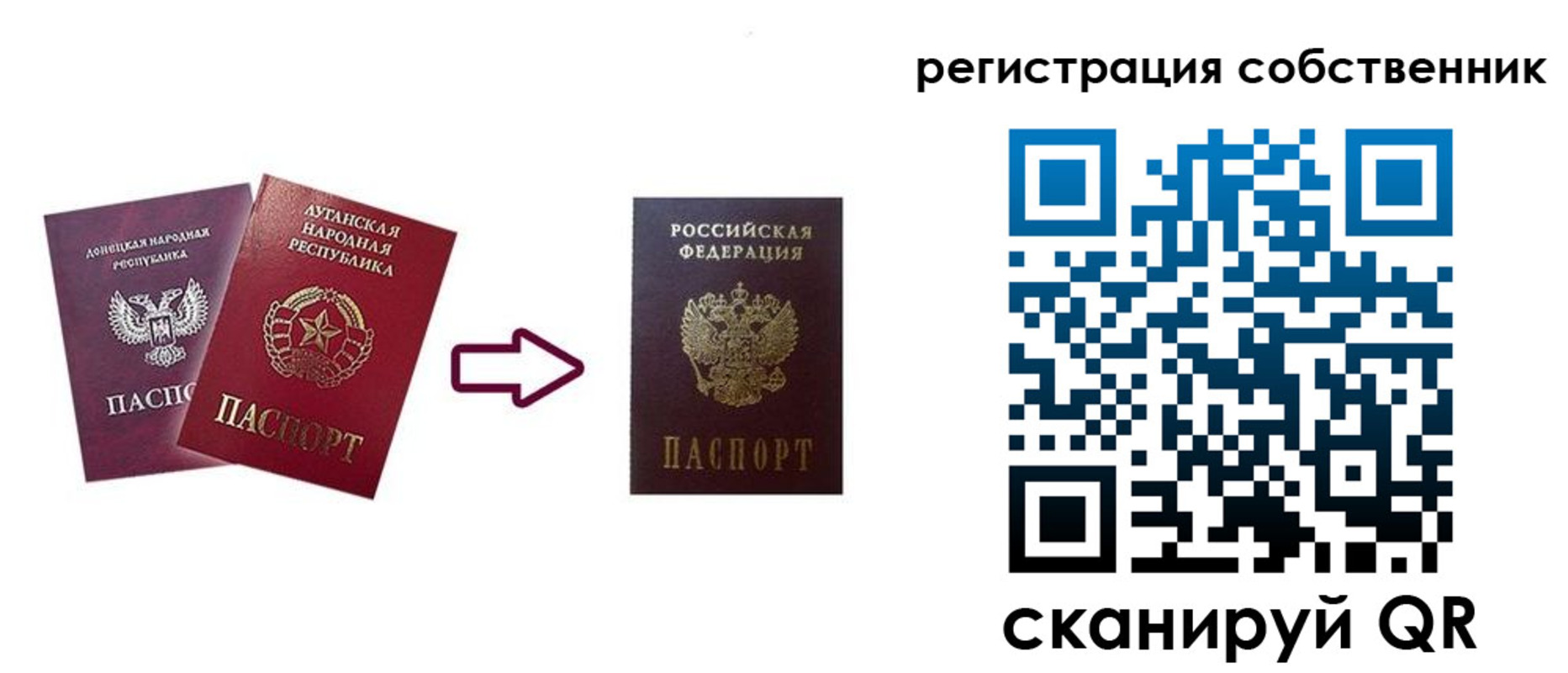 прописка для школы в Серпухове